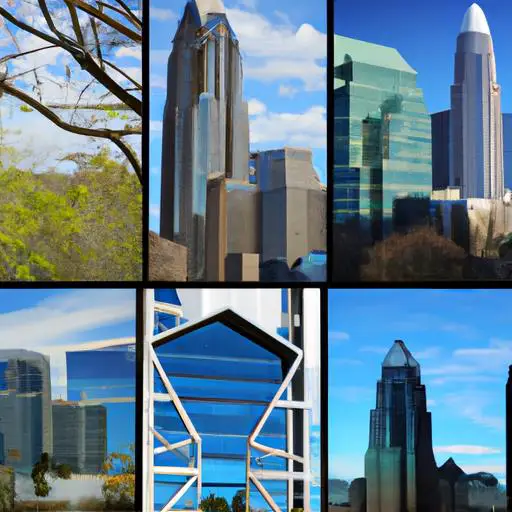 Charlotte, NC : Interesting Facts, Famous Things & History Information | What Is Charlotte Known For?